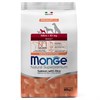 Сухой корм для собак MONGE Monoprotein Mini Взрослых Мелких пород с Лососем и рисом 800 г